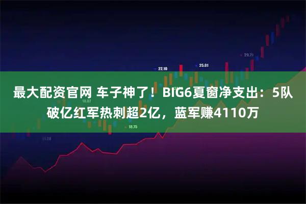最大配资官网 车子神了!BIG6夏窗净支出:5队破亿红军热刺超2亿,蓝军赚4110万